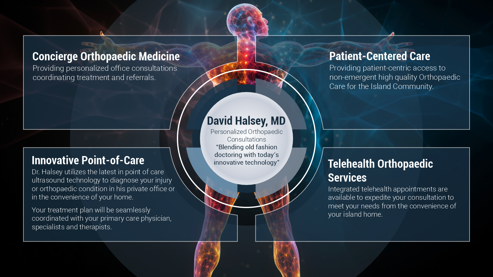 Infographic 5